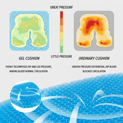 Pressure Relief Seat Cushion
